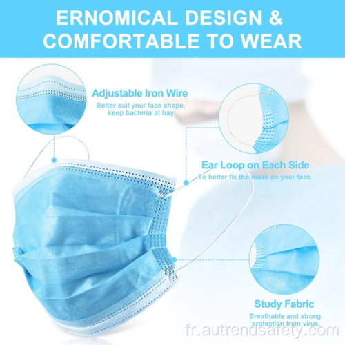 Masque facial jetable de protection en tissu soufflé par fusion médicale